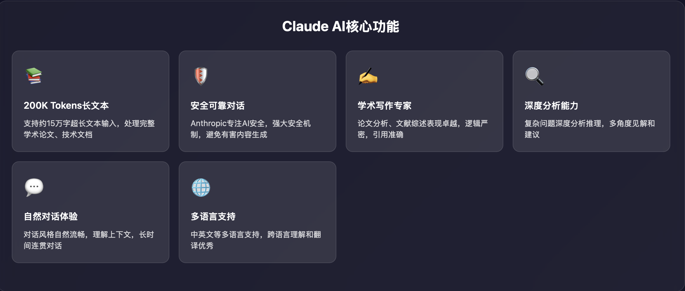 Claude AI核心功能截图介绍