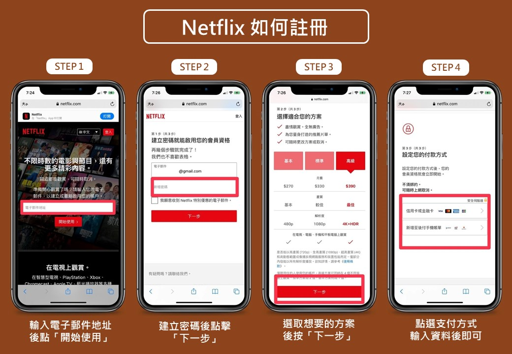 Netflix如何注册步骤图片封面