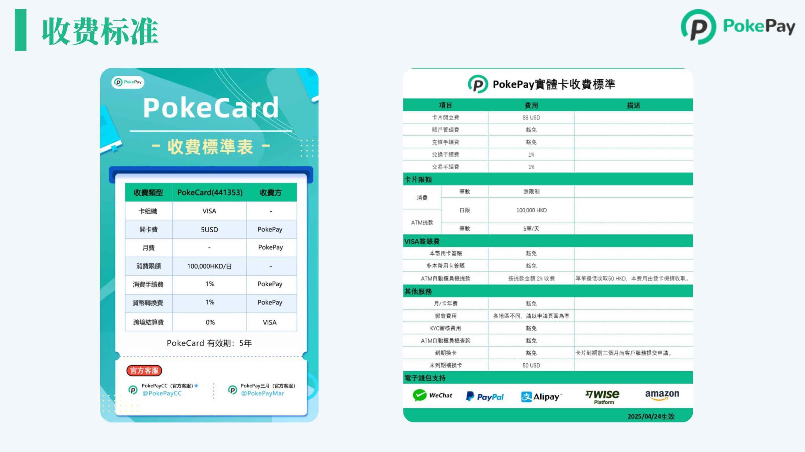 PokePay的收费体系分为虚拟卡和实体卡两类的图片