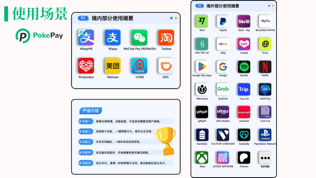 PokePay的使用场景覆盖境内与境外两个维度的图片