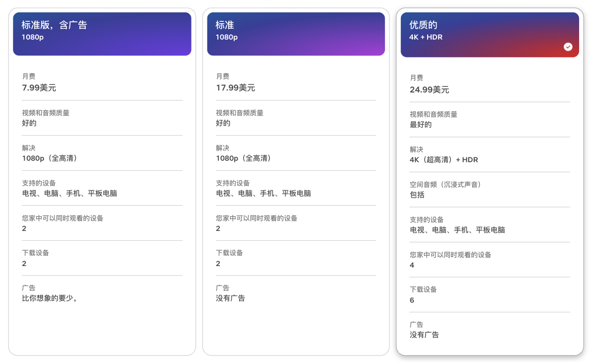 奈飞会员订阅价格截图最新的